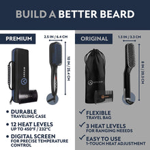 Arkam Beard Straightener for Men -Premium Heated Beard Brush Kit