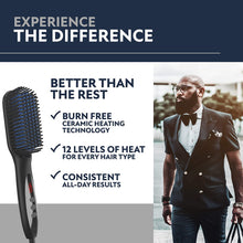 Arkam Beard Straightener for Men -Premium Heated Beard Brush Kit