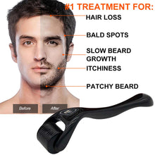 Beard Growth Kit for Hair Growth