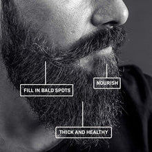 BAM Beard Grooming Kit